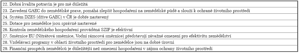vh2016-09_zemedelske-hospodareni_tab02